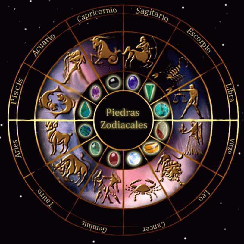 Астрология Личный Гороскоп