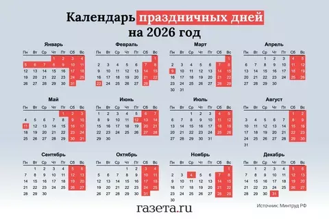 Когда наступят следующие длинные выходные