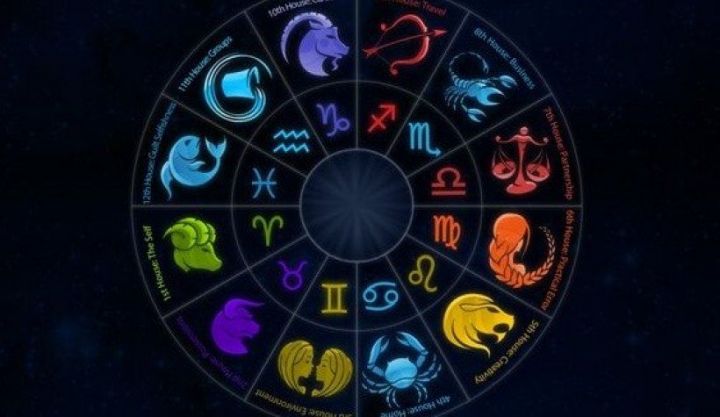 5 самых непредсказуемых знаков Зодиака