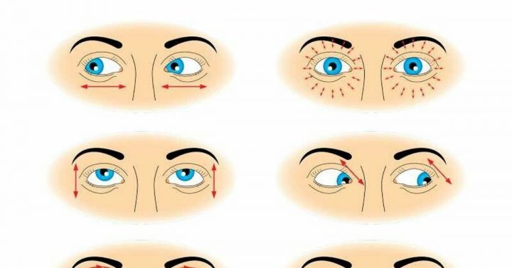 5 важных упражнений для глаз, которые нужно делать каждому
