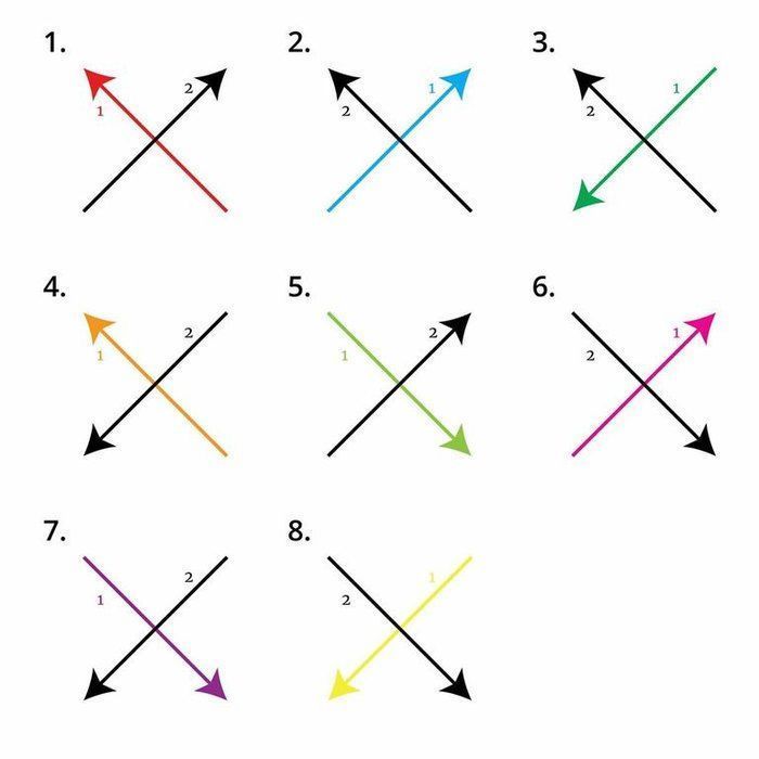 Самый популярный в мире тест: нарисуй крестик и узнай, что говорят о тебе эти две линии