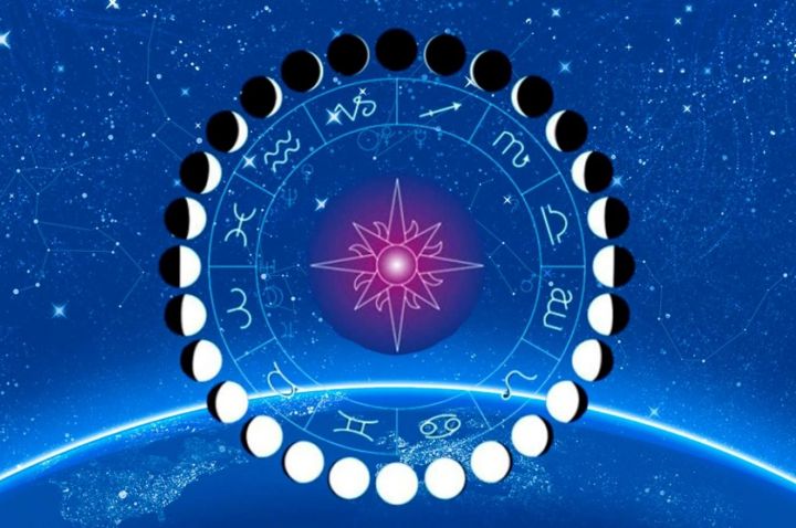 Лунный календарь по Знакам Зодиака на апрель 2020 года