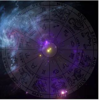 Точный гороскоп на 28 октября
