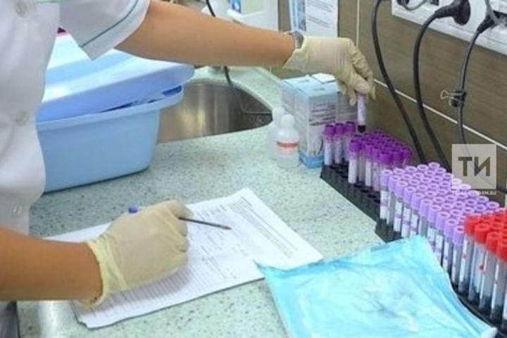 В Татарстане коронавирусом заболели еще 258 человек