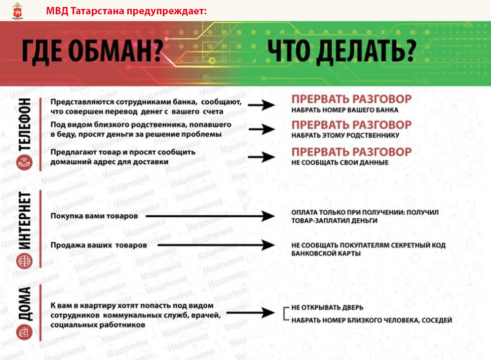 Не дай себя обмануть картинки