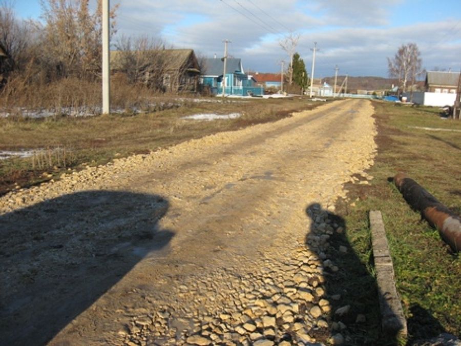 Погода село русское