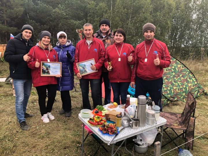 Погода в масловке рыбно слободского