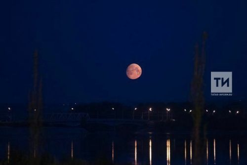 Наблюдение за планетами: что ждать в феврале на Земле