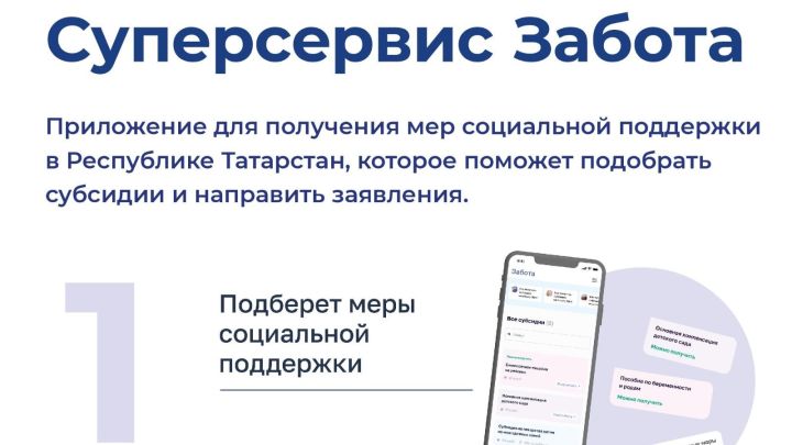 Цифровая трансформация с "Заботой " о татарстанцах