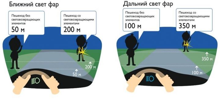 Госавтоинспекция Татарстана напомнила пешеходам, как стать заметнее в темноте на дороге
