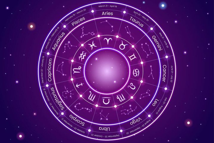 Гороскоп на 21 апреля 2025 года: прогноз для всех знаков зодиака