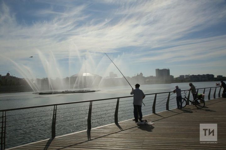 Погода на 17 июня