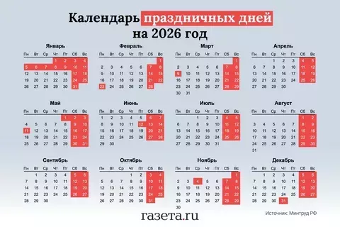 Когда наступят следующие длинные выходные