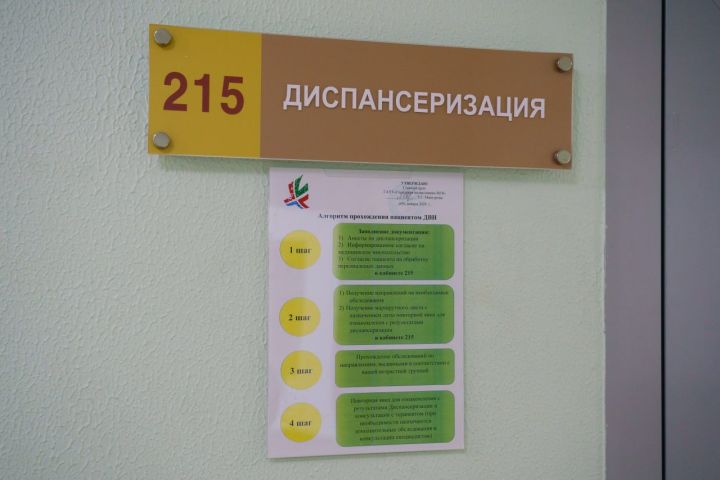 Диспансеризация против онкологии. Своевременная диагностика колоректального рака